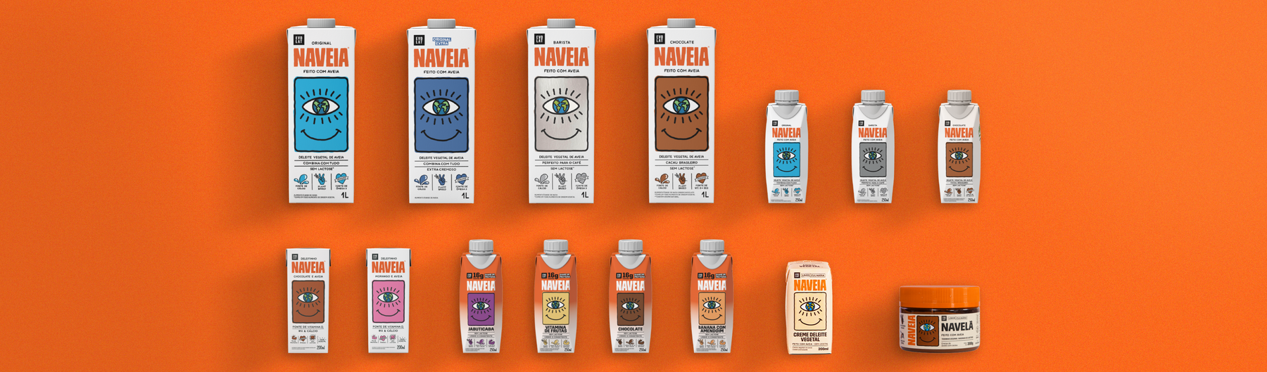 Todos os Produtos